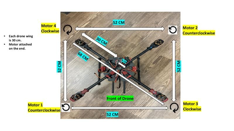 UAV Hardware Integration