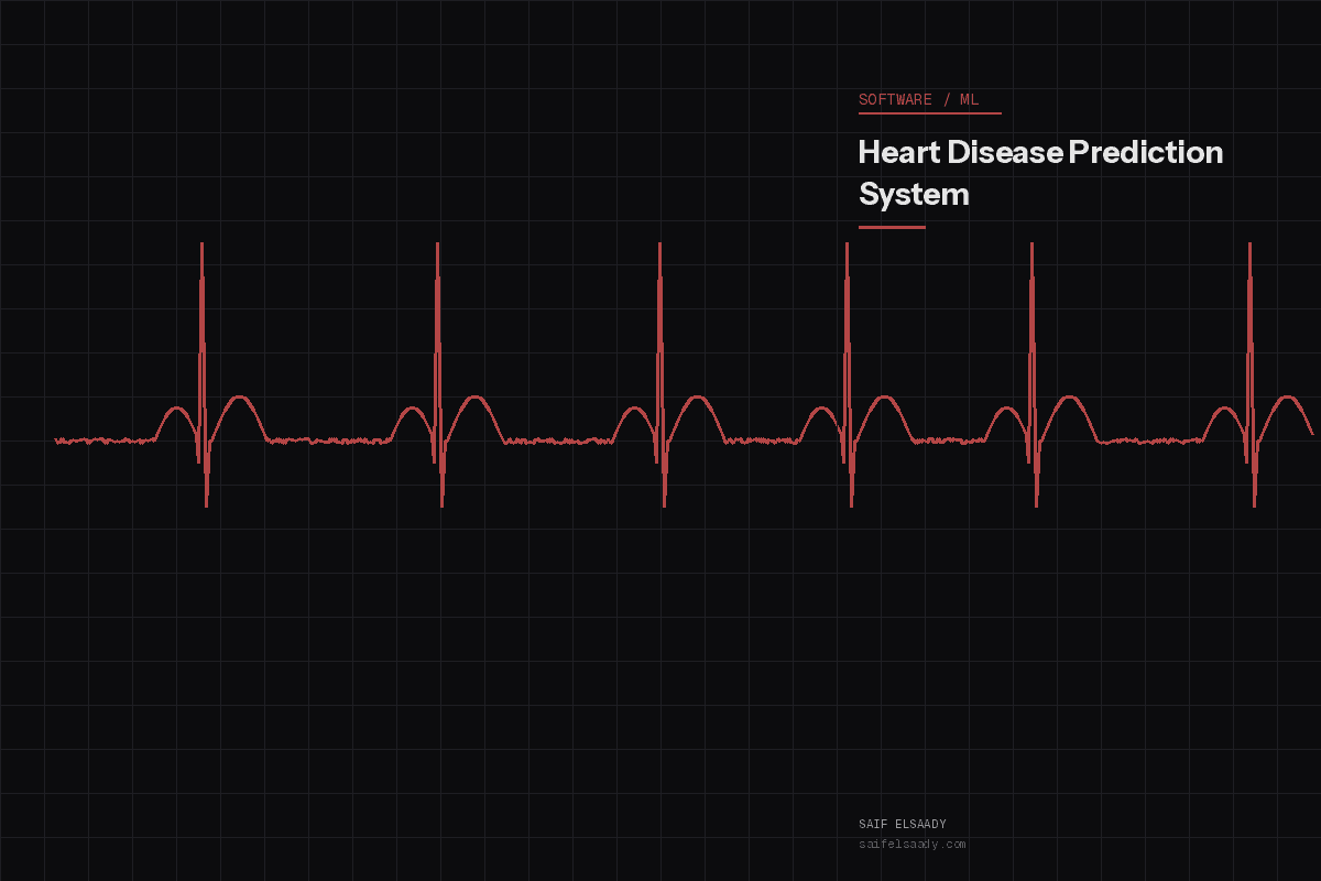 Heart Disease Prediction System
