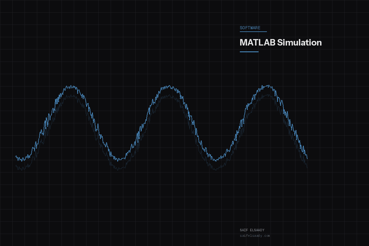 MATLAB Simulation