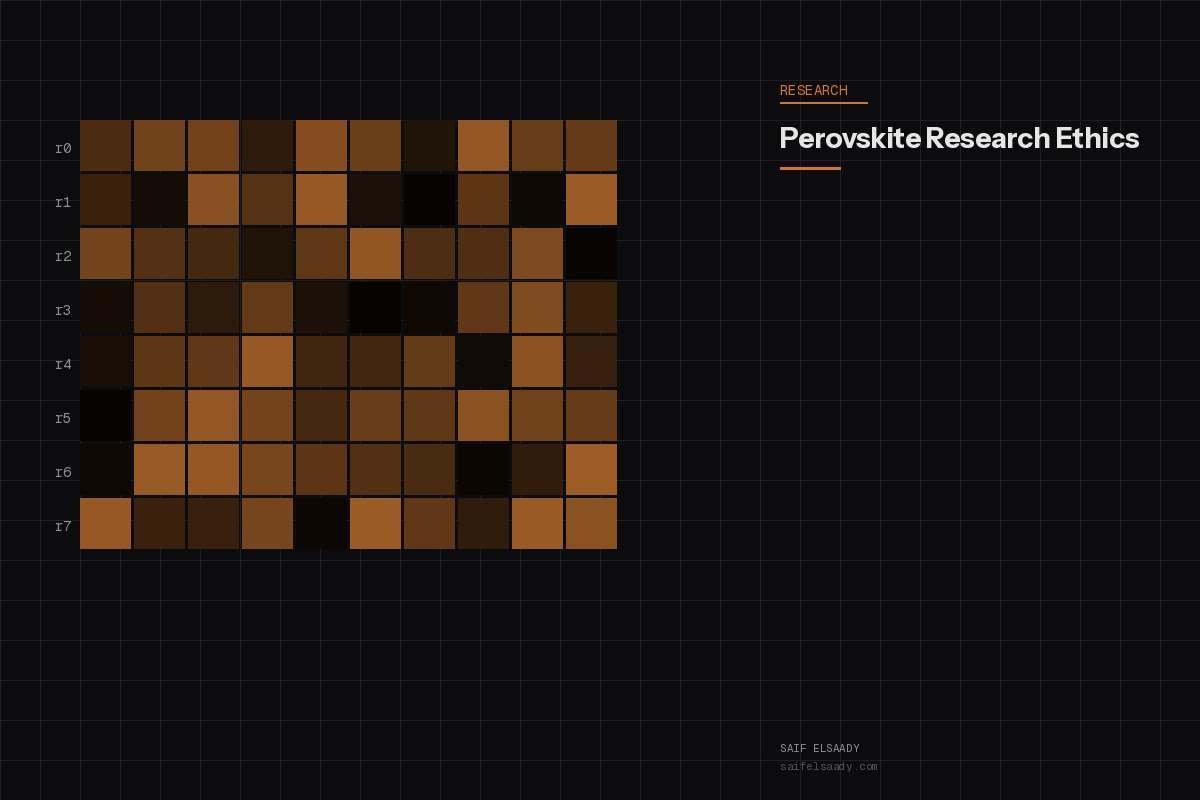 Perovskite Research Ethics