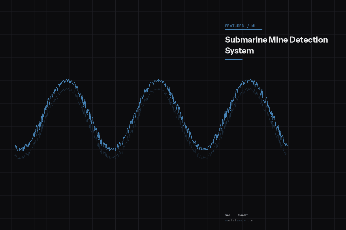 Submarine Mine Detection System